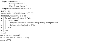 The event id 2004 falls under the category of resource exhaustion detector component of windows resource exhaustion detection and resolution (radar), it identifies the top three memory consuming programs and warns you when the system commit charge reaches a critical level. On Early Detection Of Application Level Resource Exhaustion And Starvation Sciencedirect