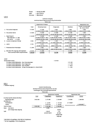 Kunci jawaban akuntansi biaya mulyadi edisi 5 bab 13. Akuntansi Biaya Bab 13