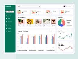 Serial number and batch tracking; Inventory Management Designs Themes Templates And Downloadable Graphic Elements On Dribbble