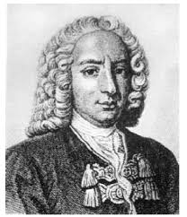 飞行器的升力、阻力及升力与环量定理的起源