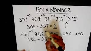 Maybe you would like to learn more about one of these? Pola Nombor Youtube
