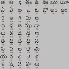 8 Best Telugu Images Telugu Alphabet Charts Dravidian