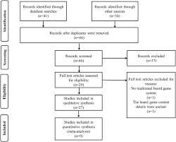 Maybe you would like to learn more about one of these? The Effectiveness Of Intervention With Board Games A Systematic Review Biopsychosocial Medicine Full Text