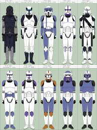 звездные войны войны клонов Star Wars The Clone Wars 615th Legion By Vidopro97 On Deviantart Star Wars Artwork Star Wars Wall Art Star Wars Art