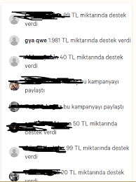 İlkokullarda sınav yapılmayacak, karne notları ders etkinliklerine katılım puanı ile belirlenecek. Sinavlar Iptal Olsun Kampanyasina Biri 1981 Tl Bagisladi Technopat Sosyal