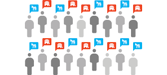 The Perils Of Pre Election Polling Is The 2020 Election Much Closer Than The Polls Suggest United States Studies Centre