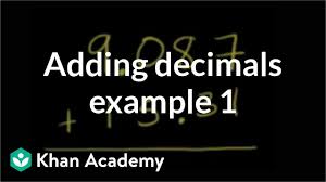 Add to my workbooks (86) download file pdf embed in my website or blog add to google. Adding Decimals 9 087 15 31 Video Khan Academy