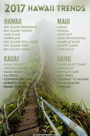 Big island jobs in hawaii. Craigslist Hawaii Oahu