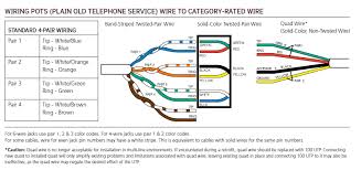 Telephone Wiring Colors Get Rid Of Wiring Diagram Problem