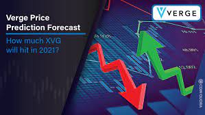 According to tradingbeasts 's ethereum classic price prediction, the etc price could hit $14.879 at the beginning of may 2021. Verge Price Prediction 2021 How High Will Xvg Reach In 2021