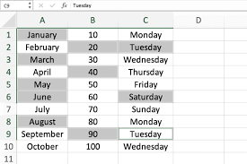 You can also select multiple columns by selecting cells in a row and then pressing ctrl + space. Select Non Adjacent Cells In Excel