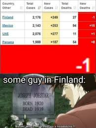 Pin By Everla Alothene On Jojo In 2020 Funny Relatable Memes Jojo Memes Funny Memes
