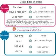 Saludos Y Despedidas En Ingles Con Explicacion Pronunciacion Y Ejercicios Saludos Formales En Ingles Ingles Para Principiantes Ingles Para Preescolar