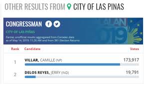 Maybe you would like to learn more about one of these? Villar Aguilar Families Cement Grip In Las Pinas After Sweeping Midterm Polls Abs Cbn News