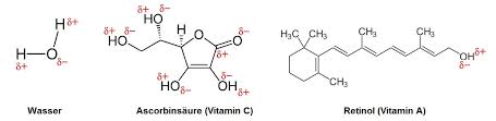 Learn more about thiamine (vitamin b1) uses, effectiveness, possible side effects, interactions, dosage, user ratings and products that contain thiamine (vitamin b1). Unsere Vitamine 13 Stoffe Fur Ein Leben Keinsteins Kiste