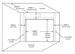 Garage Door Measurements Cozydecorating Co