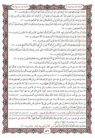 متشابهات سورة يوسف مع نفسها ٢ bullet journal journal supplies