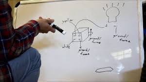 The bridge rectifier outweighs the reliability of half bridge rectifier in terms of the ripple factor reduction for the same filter circuit at output. Pitbike Rectifier Regulator Wiring Diagram Youtube
