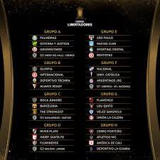 Llegamos a la fase de grupos de la copa libertadores y la copa sudamericana y este viernes se definirá el fixture de. ElviÉ´ KovÑ• Ø¹Ù„Ù‰ ØªÙˆÙŠØªØ± Los Grupos De La Copa Libertadores 2021 Https T Co Y342ecwdls ØªÙˆÙŠØªØ±