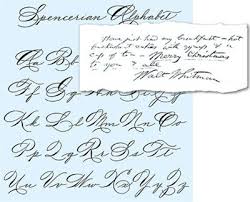 The following table is taken from 19th century north carolina census records, and shows some of the variations in copperplate handwriting. Handwriting Is On The Wall Lettering Lettering Practice Handwriting