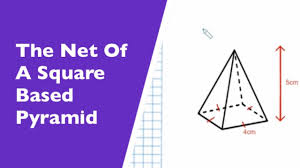 Check spelling or type a new query. Nets What Does The Net Of Square Based Pyramid Look Like And How Do I Draw It Youtube