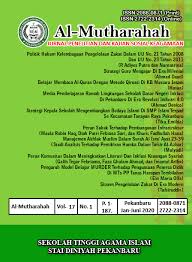 Adapun buku panduan iqro terdiri dari 6 jilid di mulai dari tingkat yang sederhana tahap demi tahap sampai pada tingkatan yang sempurna. Belajar Membaca Al Quran Dengan Metode Qiroati Di Kb Mutiara Insani Al Mutharahah Jurnal Penelitian Dan Kajian Sosial Keagamaan