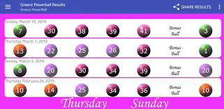 You can also see how the jackpot has grown and when it has been won. Greece Powerball Results History 2020 South Africa 2018 The Best Picture History