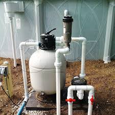 Pin On Swimming Pool Ideas