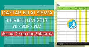 Info über solid state drive auf seekweb. Contoh Absen Siswa K13 Masnurul