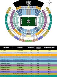 72 Explicit Oakland Raiders Tickets Seating Chart