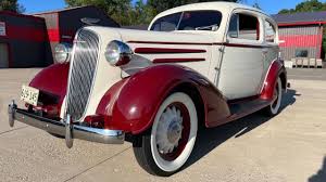 Image result for Regatta Red 1936 Chevrolet