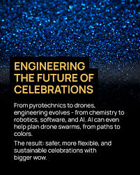 Image result for Science Technology Pyrotechnics