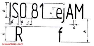 Pekerjaan dasar teknik otomotif 1. Mengenal Huruf Dan Angka Pada Gambar Teknik Beserta Fungsinya Sekolah Kami