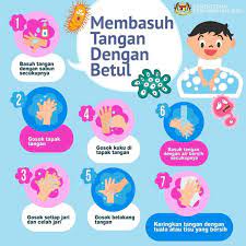 Berikut cara mencegah penularan virus corona dengan cara mencuci tangan yang benar seperti dianjurkan who. Ke Arah Penjagaan Diri Khususnya Tangan Yang Sempurna Mesra Mall Mesra Mall