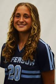 2023 Women's Soccer Roster