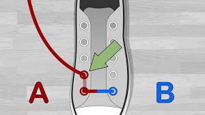 Beginnen sie mit den enden des schnürsenkels von innen. Converse Schnuren Wikihow