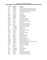 35 places that had debris included stephen f. Spray Foam 2009 Attendees Spray Polyurethane Foam Alliance