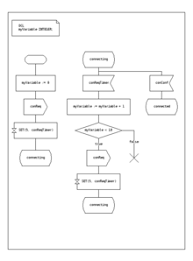 If sa tingin nyo nakatulong please hit subscribe. Finite State Machine Wikipedia