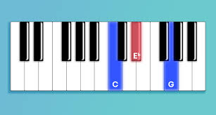Druckbare klavier chords klavier chord chart klavierskalen klavier skala chart klavier chord liste klavier akkorde für anfänger lernen klavier akkorde. Akkorde Lernen 4 Grundlegende Arten Von Akkorden Und Wie Man Sie Spielt Landr Blog
