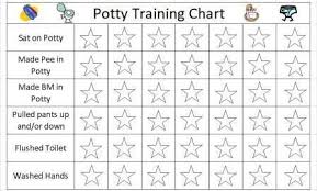 Potty Chart Potty Training Chart Potty Reward Chart