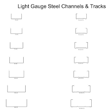 28 Metal Stud Sizes And Gauge Metal Metal Stud Gauge Chart