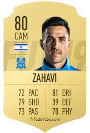 For the 10th year running, the star head thread returns for this years edition of fifa 21. Eran Zahavi Fifa 19 Spieler Statistik Card Preis