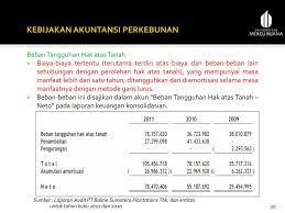 Perkebunannya menghasilkan keuntungan besar sehingga banyak hutan dan perkebunan lama dikonversi menjadi perkebunan kelapa sawit. Akuntansi Perpajakan Usaha Tertentu Perkebunan Sawit Ppt Download