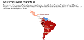 Four Charts Explain The Exodus From Venezuela Where