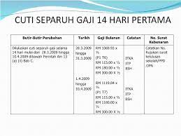 Cara nak kira ni mudah je. Perintah Am Bab C Cuti