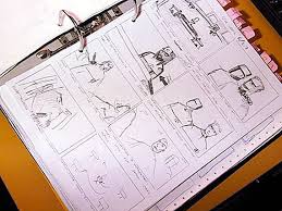Check spelling or type a new query. How To Make A Storyboard