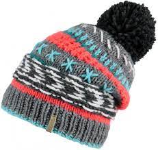 Pin On Things To Keep My Head Warm