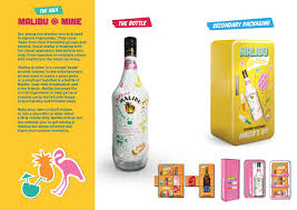 Maybe you would like to learn more about one of these? Malibu Rum Alenka Gomboc