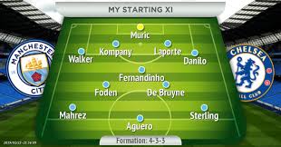 Get all the breaking chelsea news. How Man City Should Line Up Vs Chelsea In The Carabao Cup Final Manchester Evening News