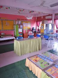 Berikut ini adalah rincian soal kelas 5 sd/mi semua mata pelajaran semester. Cikgu Hijau Sudut Sudut Di Dalam Kelas Pemulihan Khas Sehingga Julai 2013